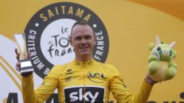 Chris Froome.