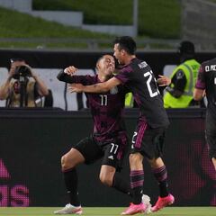 México, la plantilla más cara de la Copa Oro 2021