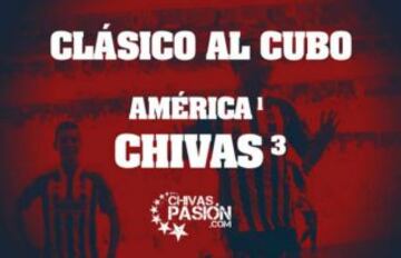 7 peleas verbales en la historia entre Chivas y América