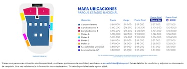 Green Day en Chile 2025: cuándo y dónde es, precios, y cómo comprar entradas para el concierto