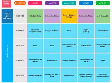 Programa Aprende en Casa: en qué canal se emitirá, calendario y horarios