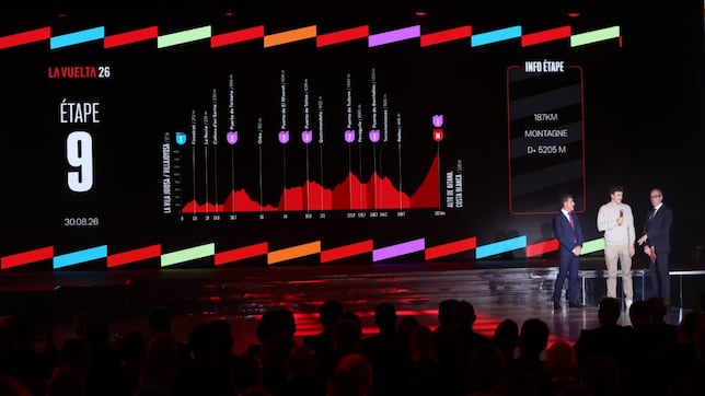 Una Vuelta sureña, internacional, montañosa y con ‘tierra’