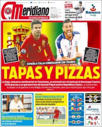 Portadas de la prensa mundial