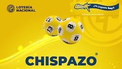 Lotería Nacional, hoy 23 de abril del 2024: lista de ganadores del Sorteo Chispazo