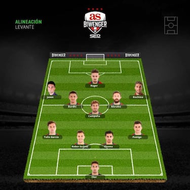 Ausencias y retornos marcarán la jornada 11 de LaLiga Santander