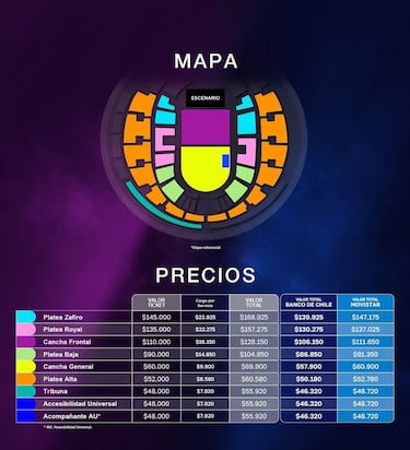 Lenny Kravitz en Chile 2024: cuándo es, precios y cómo comprar entradas para el concierto en preventa y general