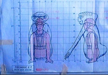 La historia de Matthew DeMeritt, el hombre sin piernas que iba dentro de E.T. el extraterrestre