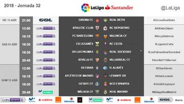 Los horarios de la jornada 32 de la Liga Santander.