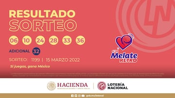 Resultados Melate Retro: números que cayeron hoy y premios del sorteo 1199 | 15 de marzo