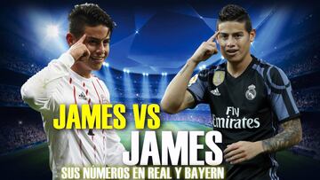 James vs James: sus números en Real y Bayern