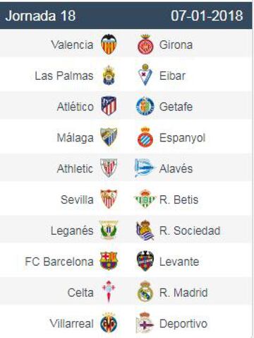 Week by week quick glance LaLiga 2017/18 fixture list