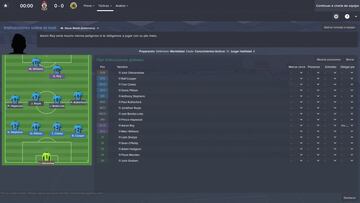 Captura de pantalla - Football Manager 2015 (PC)