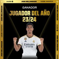 Real Madrid y Girona reinan en los premios de LaLiga