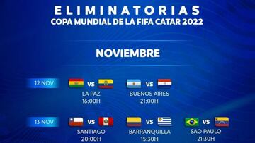 Eliminatorias Sudamericanas para Qatar 2022: partidos y horarios de las fechas 3 y 4