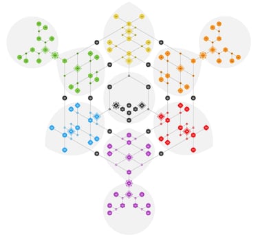 Bioware detalla los aspectos RPG de Dragon Age Dreadwolf: árbol de habilidades, progresión...