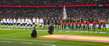 Formación de los equipos.