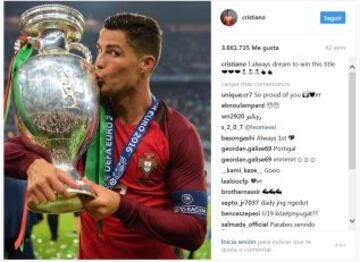 En su Instagram, Ronaldo comparte una mezcla de contenido personal y profesional. Acerca a sus fans a los momentos cotidianos detrás de las cámaras tanto en el campo como fuera de él, compartiendo tanto sus iniciativas empresariales como la relación con su hijo, a través de fotos, videos e Instagram Stories.  