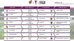 Copa de la Reina de f&uacute;tbol femenino: horarios, partidos y TV