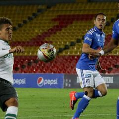 Millos 1x1: Carlos Henao, el mejor ante Cali y el mejor en el año