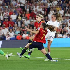 Spain vs England in the 2023 Women’s World Cup final: which team has the best head-to-head record?