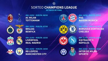 Dos ‘finales’ en octavos: ¡Liverpool-Madrid y PSG-Bayern!