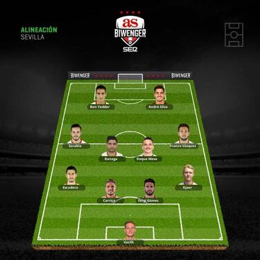 Las alineaciones de la jornada 14 están marcadas por las lesiones