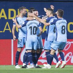 El Girona, a explotar el filón de jugar lejos de Montilivi