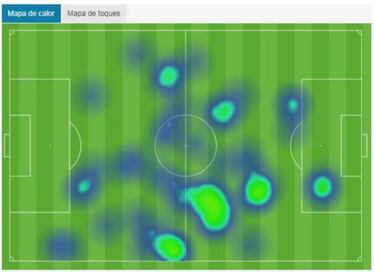 Héctor Herrera tuvo una discreta actuación frente al Alavés
