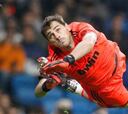 Casillas es el mejor guardameta del año 2012 para L'Equipe