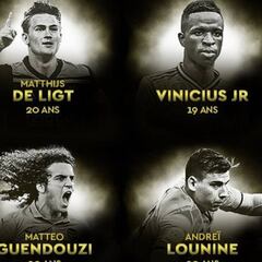 Vinicius, Lunin y João Felix, entre los nominados al Trofeo Kopa