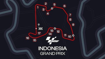 GP de Indonesia de MotoGP: TV, hora y dónde ver las carreras hoy en Mandalika en directo online