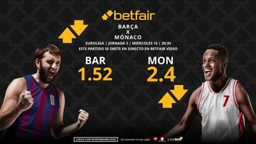 FC Barcelona vs. AS Mónaco Basket: horario, TV, pronósticos, estadísticas y clasificación