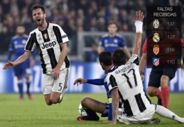 Los de Allegri encabezan tanto la lista de faltas cometidas como la de recibidas (137). Por contra los colchoneros son los que menos faltas recibieron hasta el momento (110).