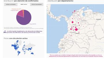 Mapa de casos y muertes por coronavirus en Colombia este martes 20 de julio de 2021. En este momento hay 118.006 casos activos en todo el pa&iacute;s.