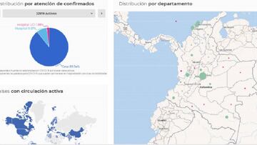 Mapa de casos y muertes por coronavirus por departamentos en Colombia: hoy, 10 de junio