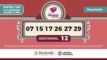 Resultados Melate Retro: números que cayeron hoy y premios del sorteo 1563 | 9 de septiembre del 2025
