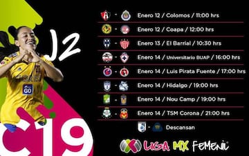 Fechas y horarios de la jornada 2 de la Liga MX Femenil