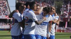 La UC cumplió su primera meta de cara al 2022