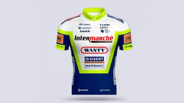 Descubre cómo son los maillots de La Vuelta 2021