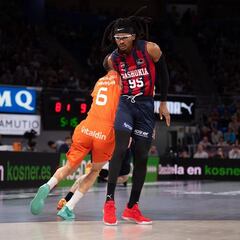 Dusko Ivanovic rompe su mala racha de derrotas en la ACB