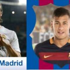 Facebook: cómo customizar tu perfil del Madrid o del Barça