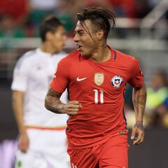 El desconocido sufrimiento de Eduardo Vargas en su infancia