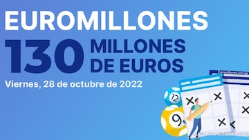 Euromillones: comprobar los resultados del sorteo de hoy, viernes 28 de octubre