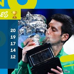 Djokovic agranda la leyenda del Big Three: 56 títulos, 13 seguidos, líderes del ranking mundial...