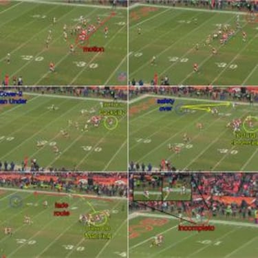 Análisis del ataque de Denver Broncos de cara a la Super Bowl