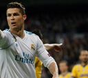 Real Madrid 1 - 3 Juventus: reacciones a la Champions, en directo