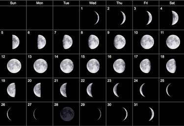 Luna Llena Marzo 2017: as brilla este fin de semana