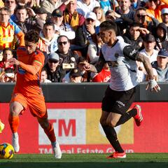 Pablo Durán: “No pensaba participar tanto”