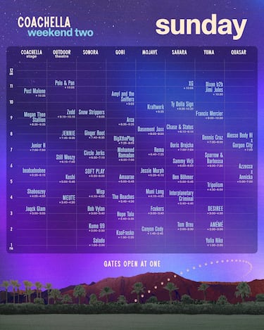 Coachella 2025, fin de semana 2: Horarios, lineup, artistas por d¨ªa y c¨®mo ver online
