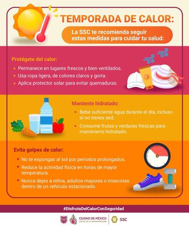 Adiós al intenso calor, se vienen las fuertes lluvias en estos 27 estados ¡Carga el paraguas!